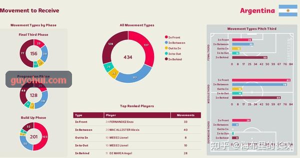 PG电子底层博弈计算架构图